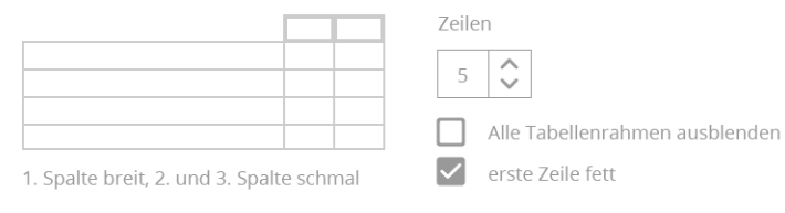 Beispiel aus der Toolbox