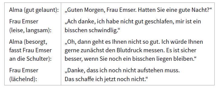 Beispiel aus der Toolbox