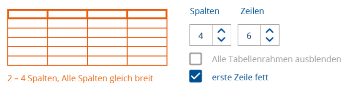 Beispiel aus der Toolbox